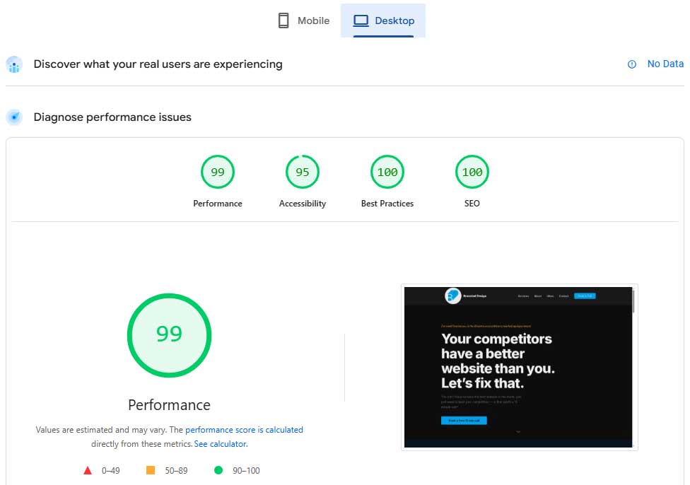 Google PageSpeed desktop results for the new PHP site: Performance 99, Accessibility 95, Best Practices 100, SEO 100
